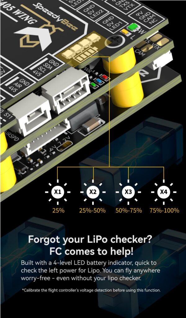 Speedybee F Wing App Fixed Wing Flight Controller Kiwiquads