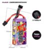 GNB Battery 15.2V 120C 1500mAh 4S HV - Image 2