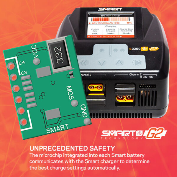 Spektrum Charger AC Smart S2200 G2 2x200W - Image 14