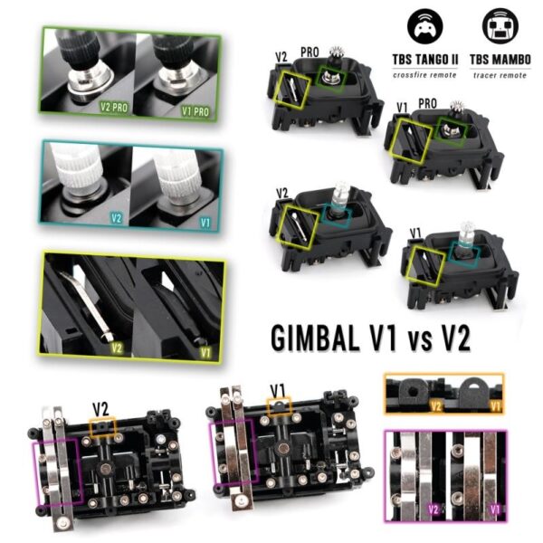 TBS Tango 2 and Mambo Replacement Gimbal V2 - Image 4
