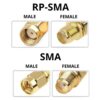 RP-SMA Female to uFL Antenna Pigtail 2-Pack (60mm/120mm) - Image 2