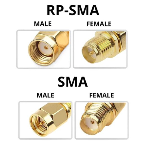 SMA Male to RP-SMA Female adaptor for Analog Goggles - Image 2